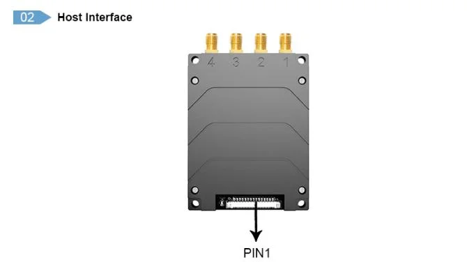 Long Distance Micro Senior Module OEM St-M914 RFID UHF 4 Ports RFID Module