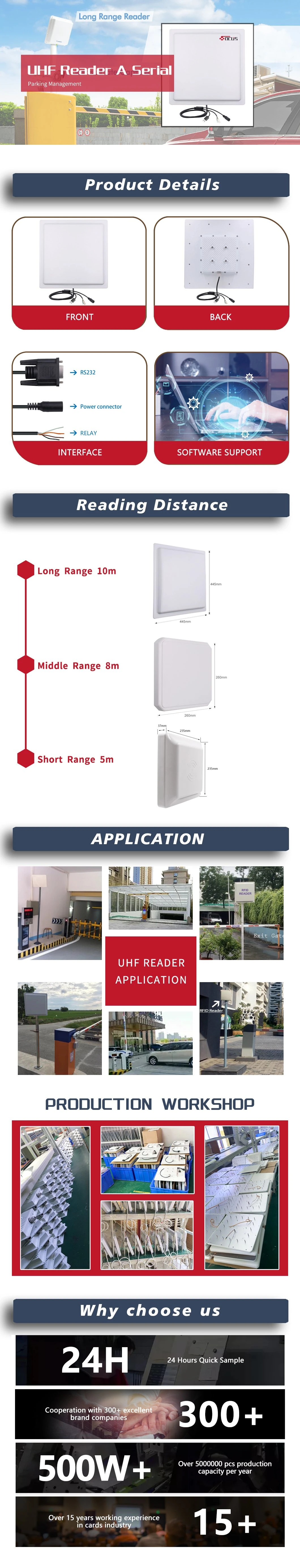 High Performance 5 Meters Long Distance Wireless Outdoor WiFi UHF RFID Reader