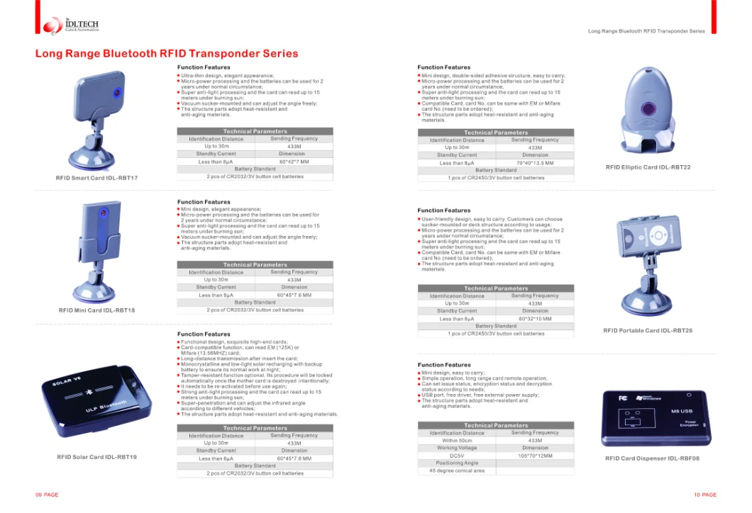 UHF RFID Bluetooth Reader in Access