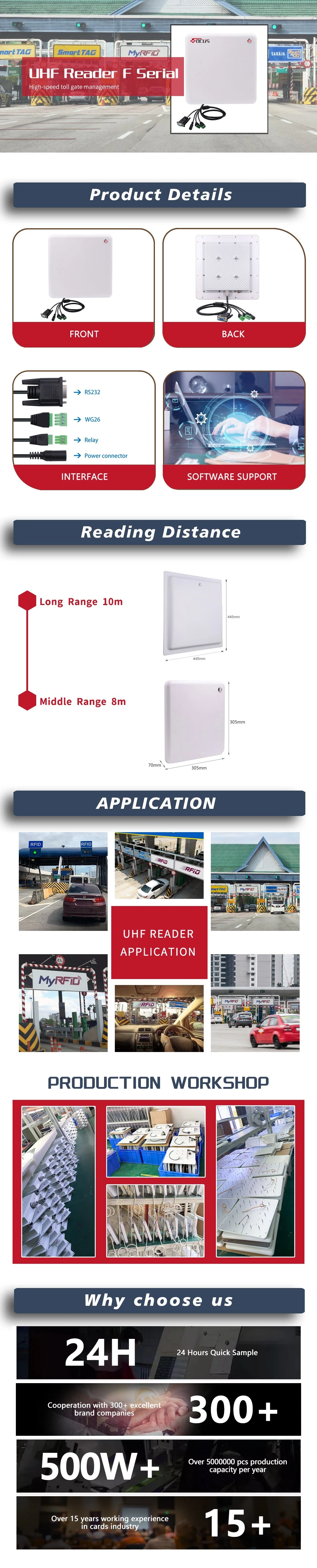 Access Control UHF RFID Reader with Wiegand 26 TCP/IP Port for Warehouse Management